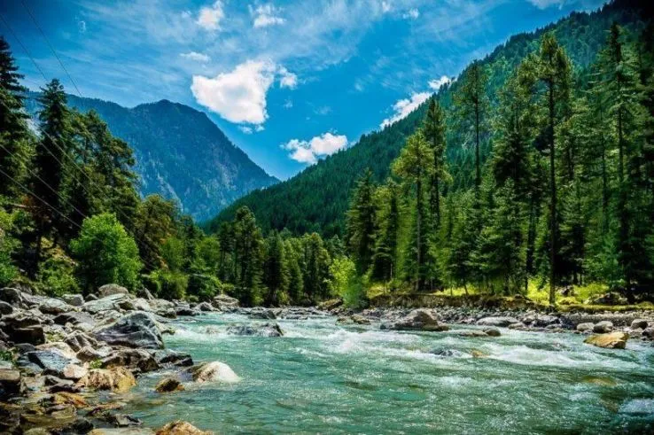 MANALI:GATEWAY OF HIMALAYAS